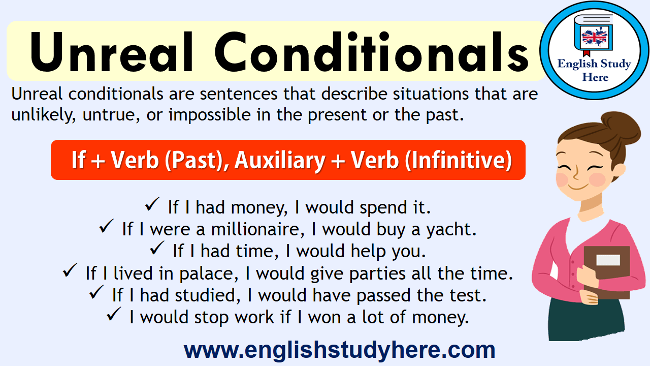 english tenses structure pdf